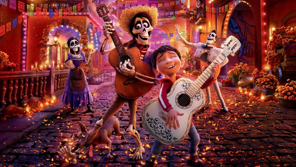 Coco (2017) | Recenze | MovieZone.cz